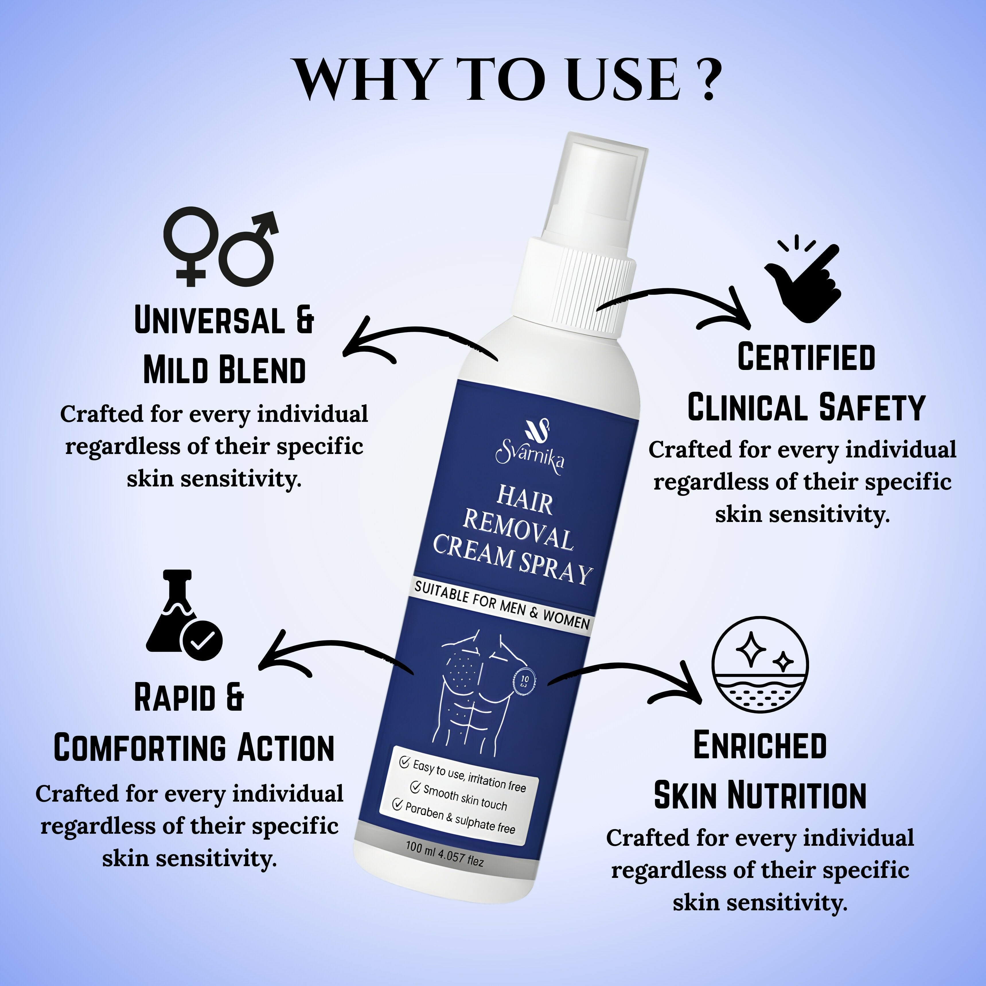 SVARNIKA Pain-Free Hair Removal Spray Cream (100 ml) Svarnika