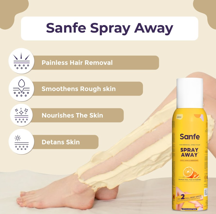 Sanfe Painless & Detan Hair Removal Spray Cream - 200 ml For Chest, Legs, Arms & UnderArm Removes Hair in 10 Minutes with Skin Detan Orange Peel, Aloevera, Vitamin E & Niacinamide