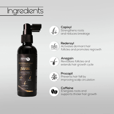 Growdense-Pro Advance Redensyl Hair Growth Serum (60ml)