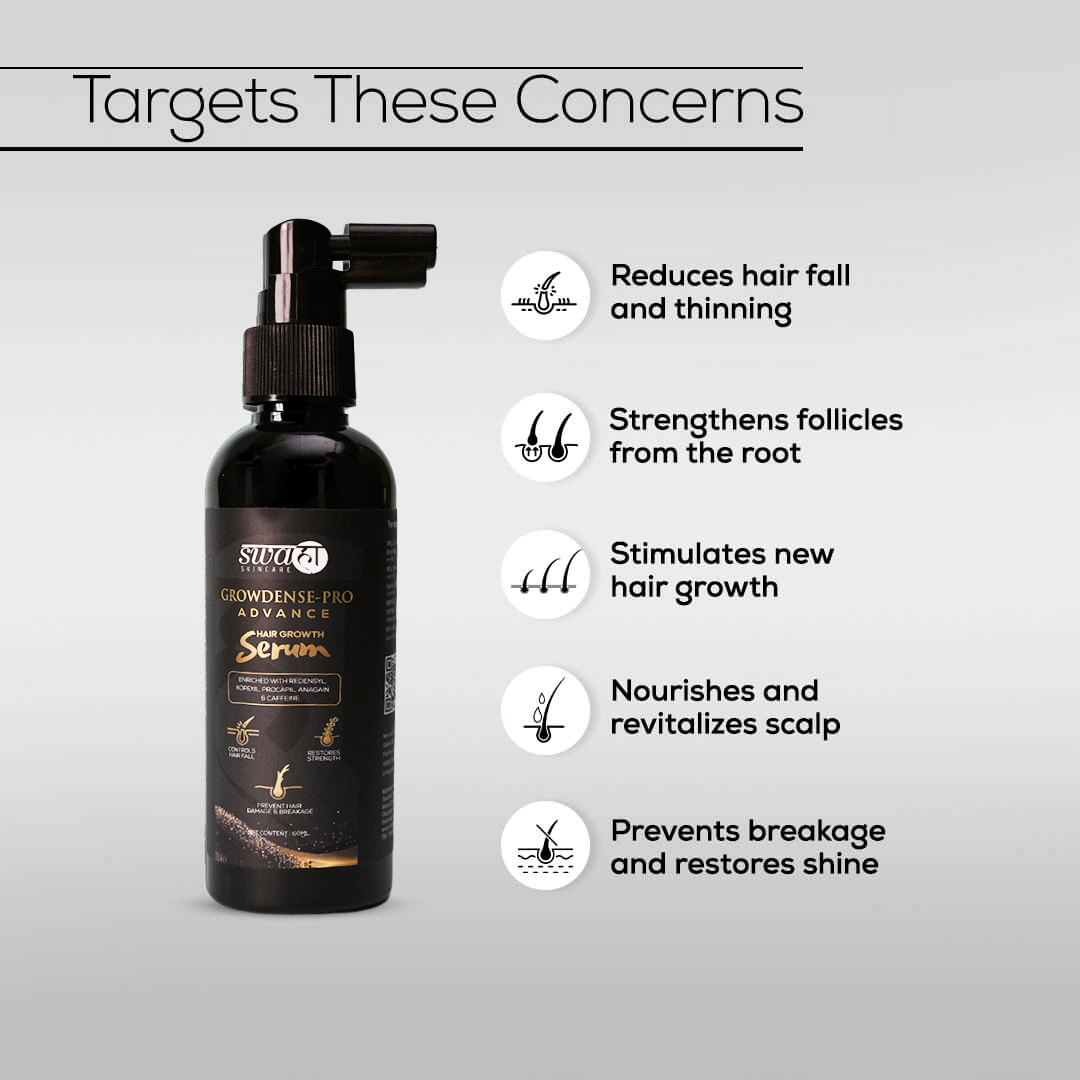 Growdense-Pro Advance Redensyl Hair Growth Serum (60ml)