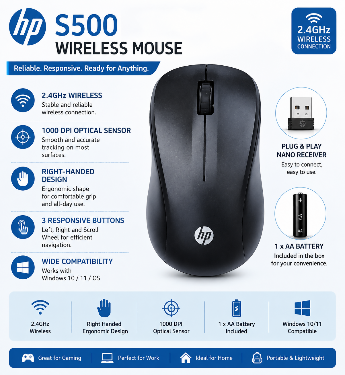 HP S500 Wireless Mouse
