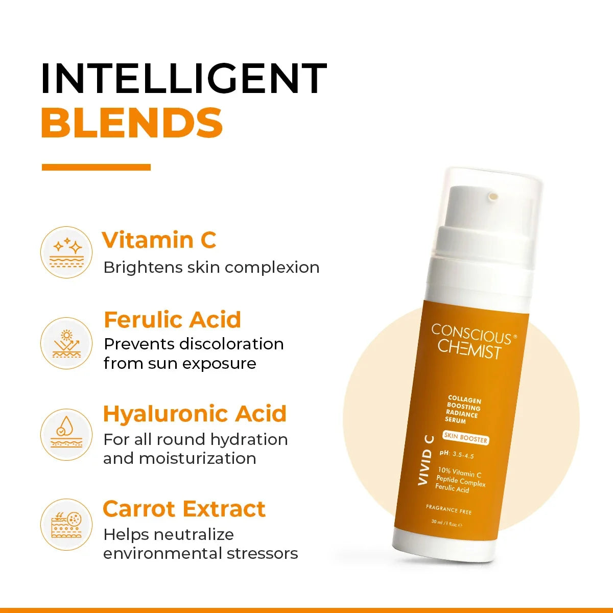 Vivid C | 10% Vitamin C Skin Brightening Serum