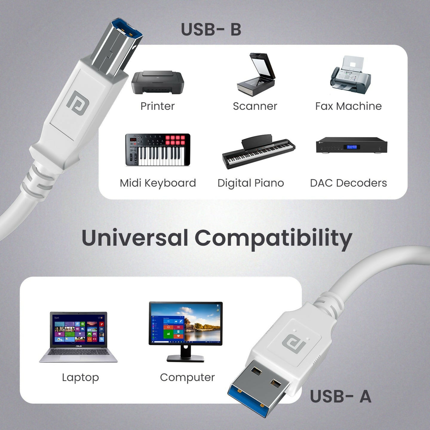 Portronics Printlink 3 USB A to USB B Printer Cable – 3 Meter High-Speed USB Cable for Printers & Compatible Devices - White