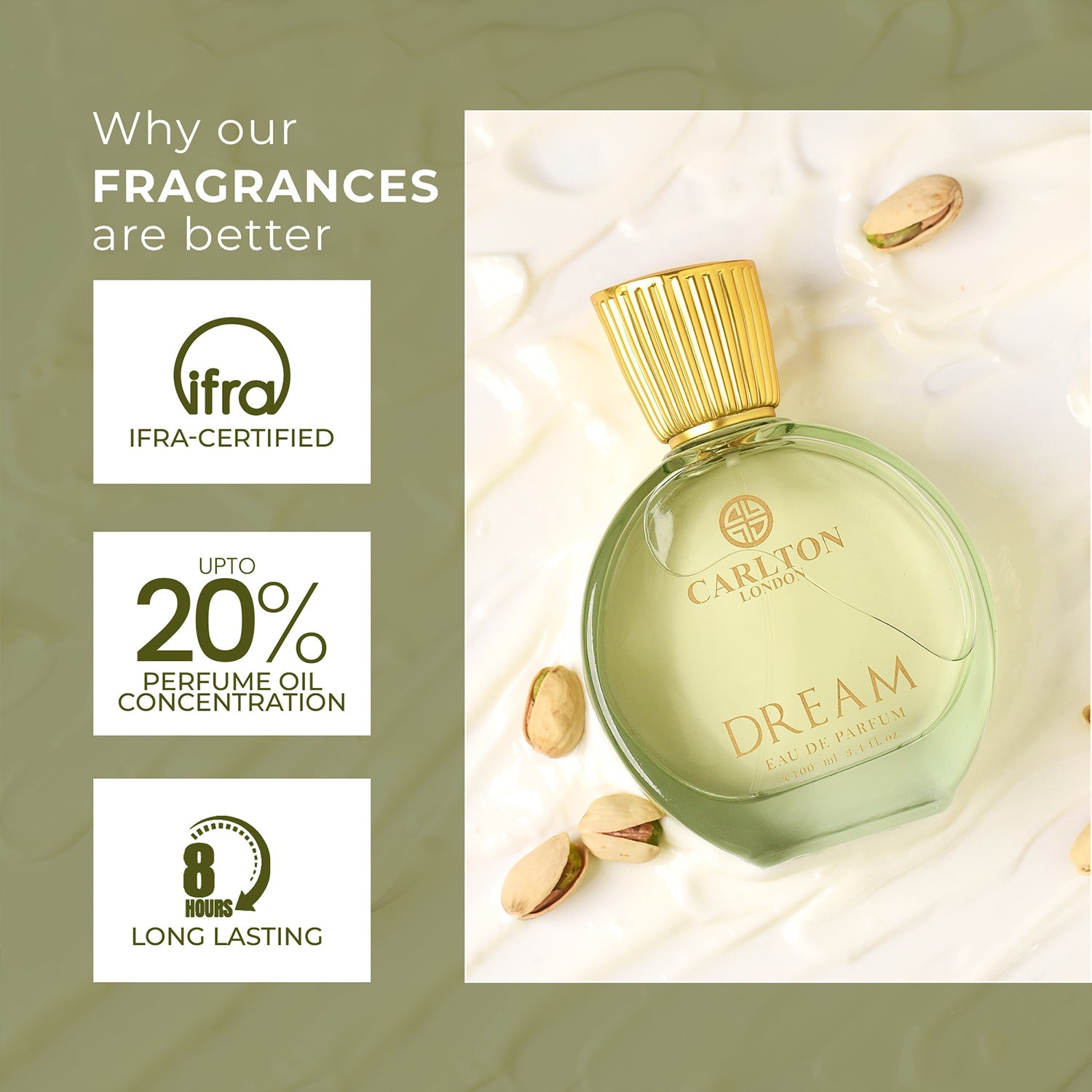 Dream: Women's Eau de Parfum - Carlton London-Dream