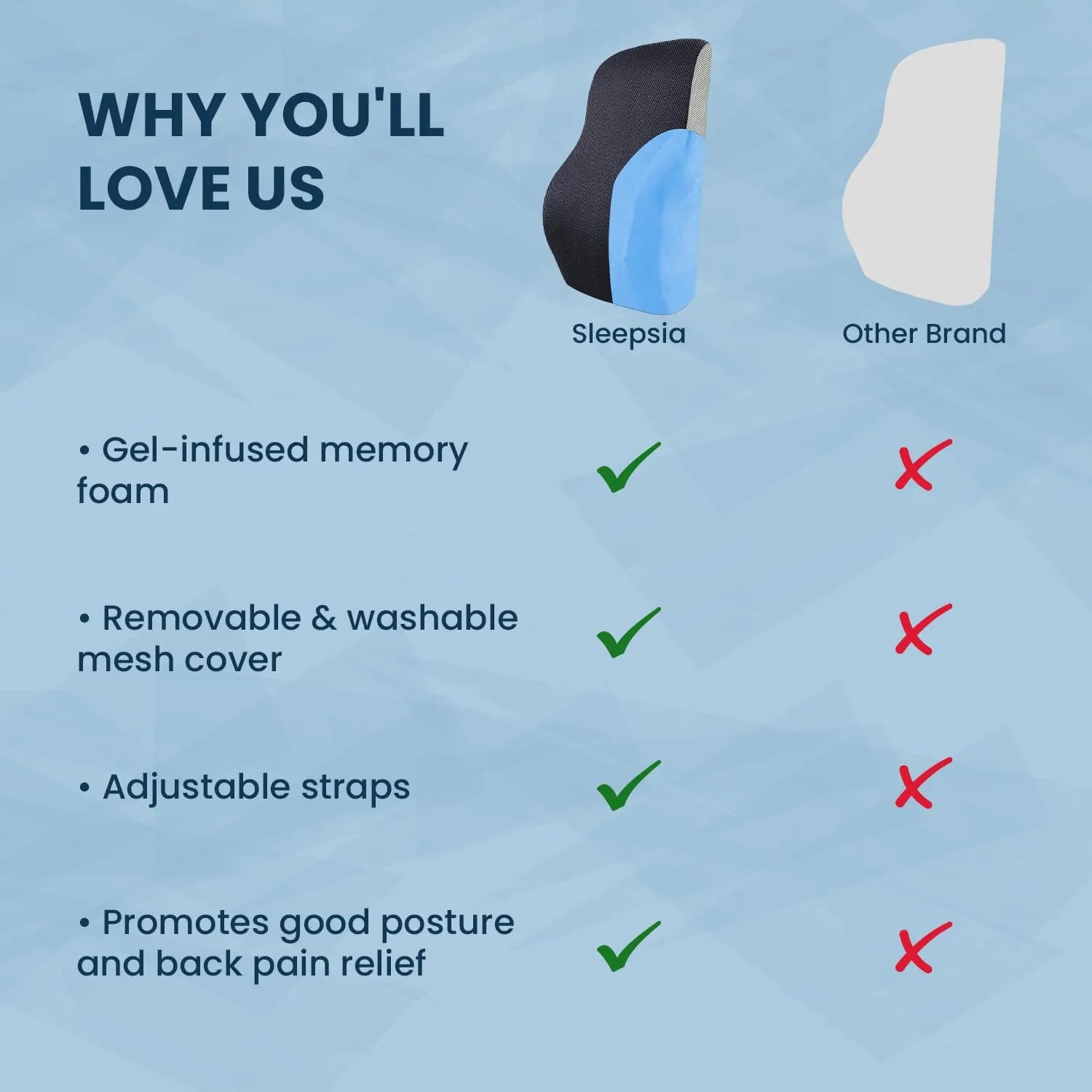 Sleepsia Memory Foam Back Support for Office Chair | Lumbar Support for Office Chair, Car Seat Back Support,(Gel Infused, Black/Grey)