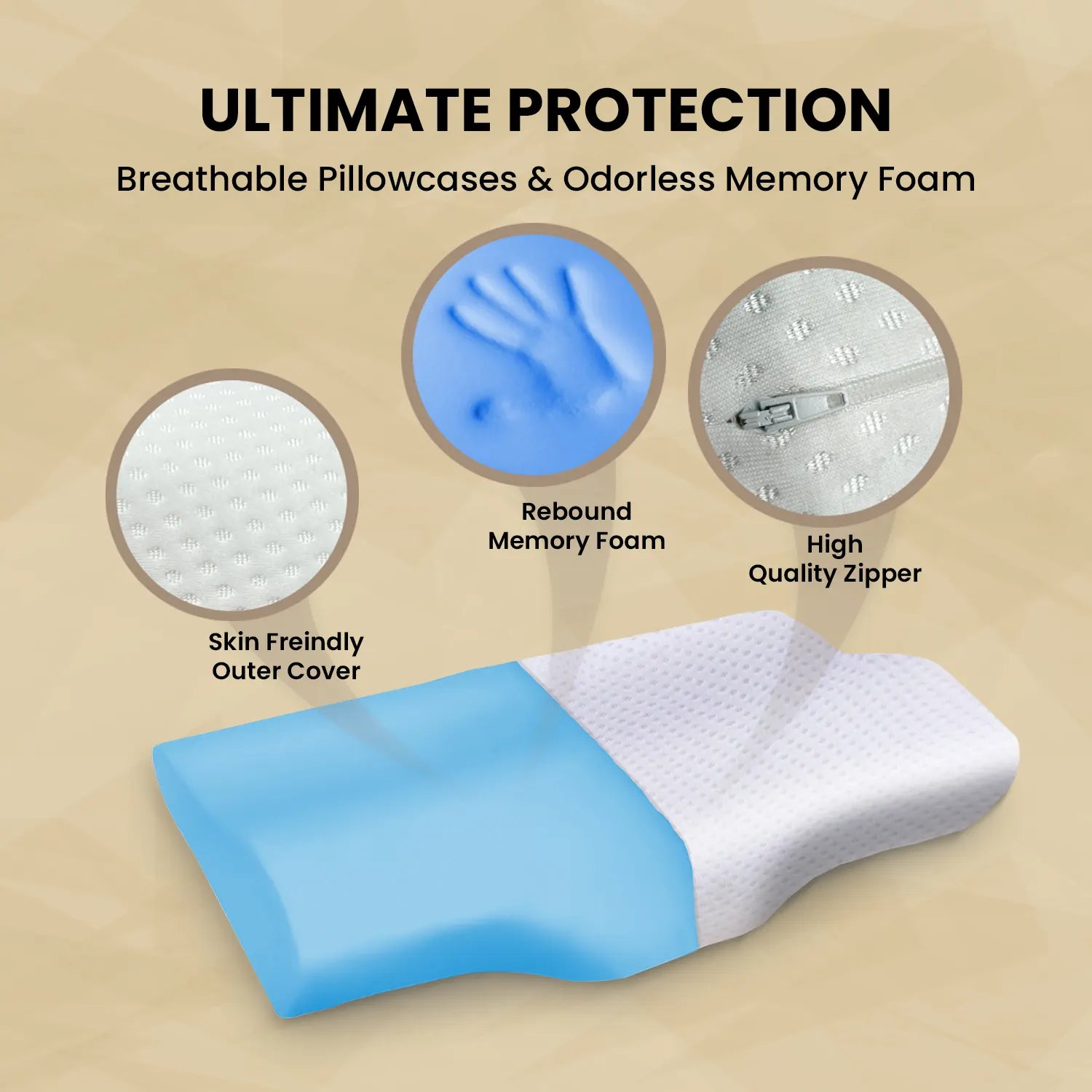 Sleepsia Cervical Pillow for Neck Pain & Shoulder Pain Relief |Orthopedic Memory Foam Pillow, Cervical Pillow, Neck Support Medical Pillow - White (Gel)