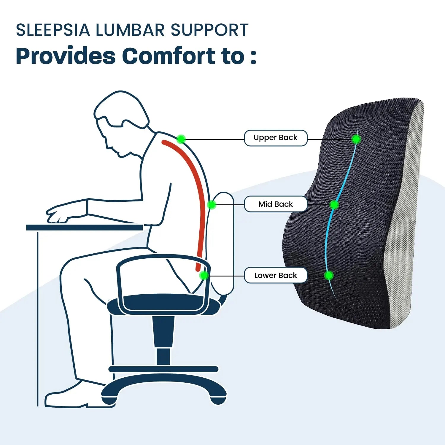 Sleepsia Memory Foam Back Support for Office Chair | Lumbar Support for Office Chair, Car Seat Back Support,(Gel Infused, Black/Grey)