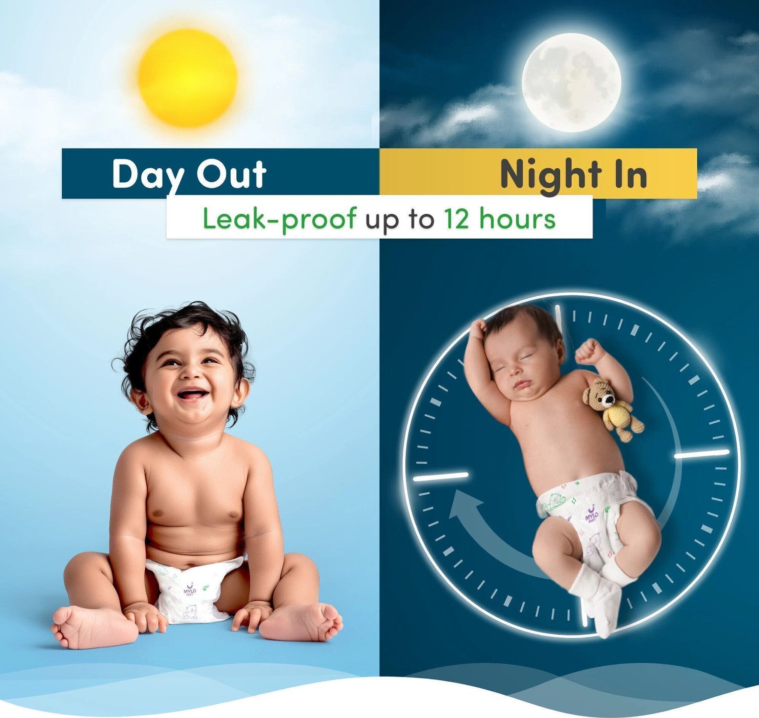 MYLO Baby Diaper Pants, Super Absorbent with Aloe Vera, Leak Proof, Anti Rash,Jumbo Pack - L (64 Pieces)