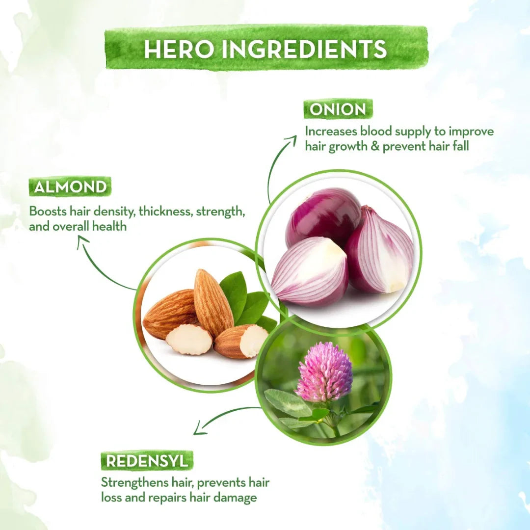 Mamaearth Onion Hair Oil For Hair Growth With Onion & Redensyl For Hair Fall Control - 250Ml