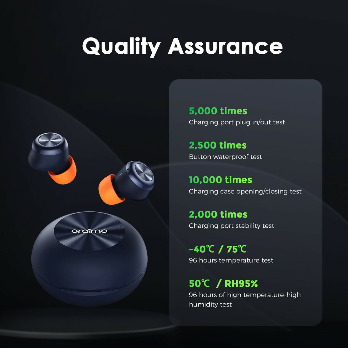 ORAIMO AirBuds 3 OEB-E11D True Wireless Earbuds with ENC, 20 Hours Playback & 80ms Low Latency | Bluetooth 5.2 | Multicolor