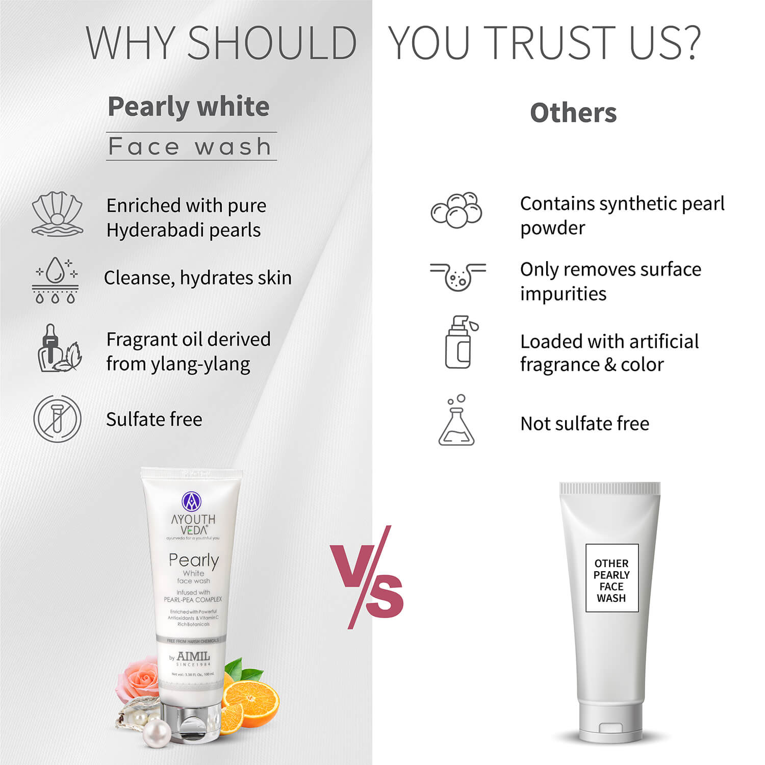 Ayouthveda Pearly White Face Wash Pack of 2 (100 ml) Aimil Ayouthveda