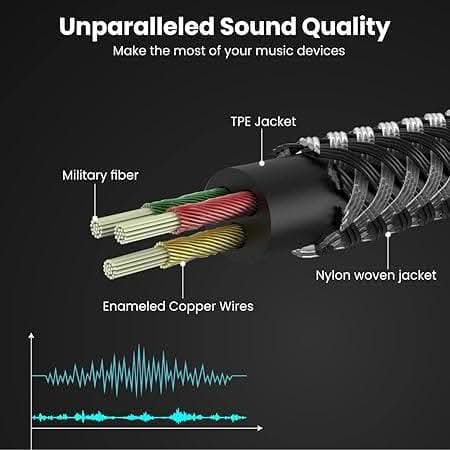 Portronics Konnect Aux 7 3.5mm Male to Male Aux Cable with 2 Meter Cable Length (Grey) Halfpe Deals