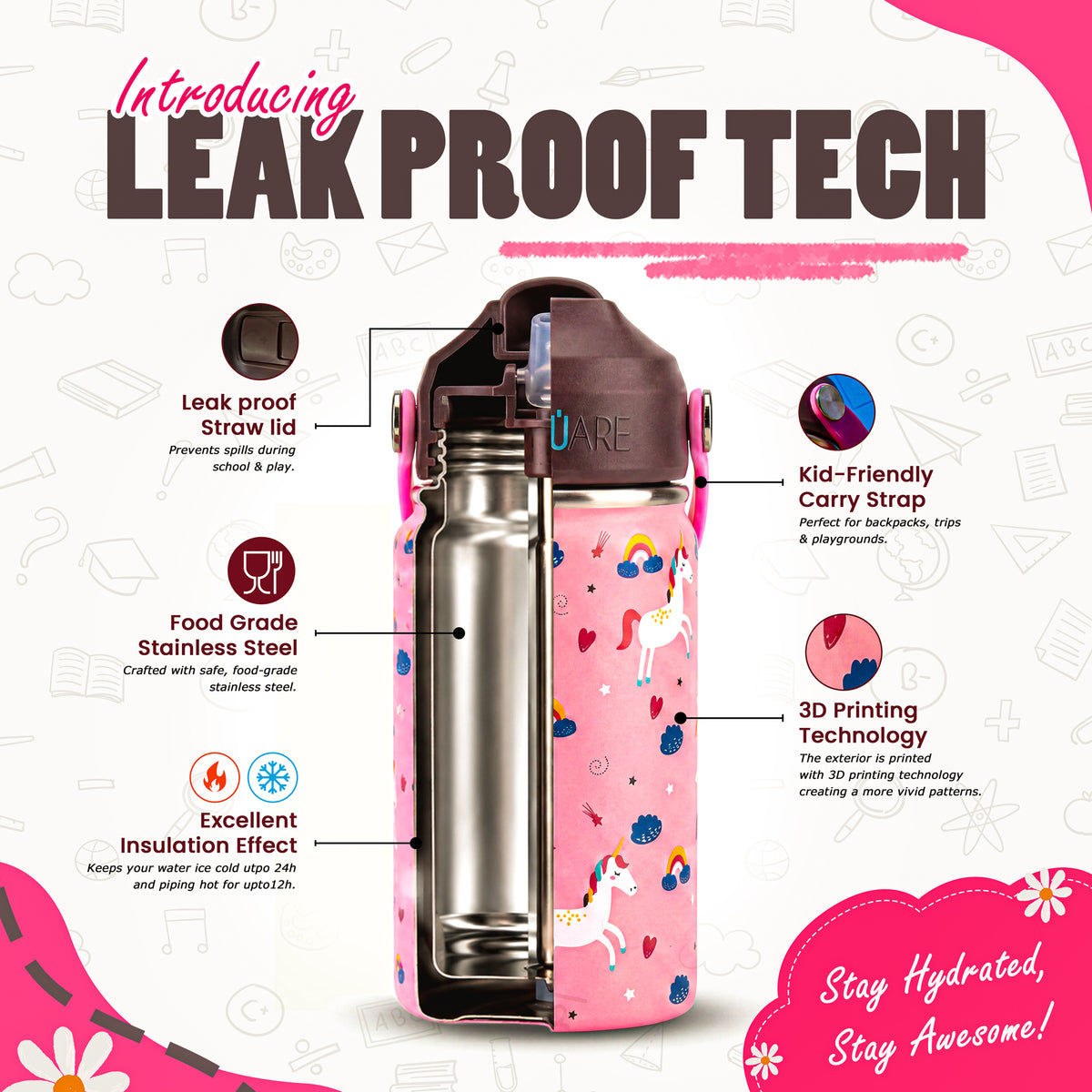 Rioware Kids Insulated Stainless Steel Water Bottle 350ml | Double Wall Vacuum | 24 Hrs Cold & 12 Hrs Hot | Leakproof Flip Top with Straw | BPA-Free | School Bottle with Carry Loop (350 Ml, Pink)