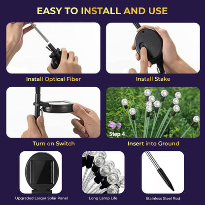 Solar LED Fiber Optic Garden Light  for Waterproof Outdoor Decorative Path Lamp with Auto On/Off Sensor (1 Pc)