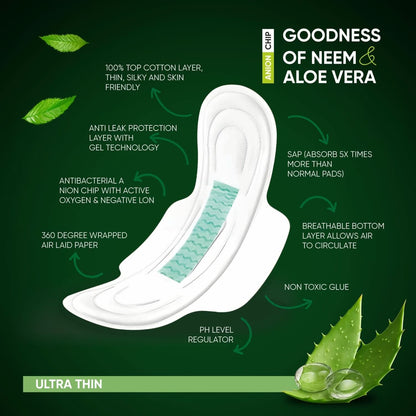 Sanitary Pads with Neem & Aloe Vera – Ultra Thin, 320mm, 36 Pads