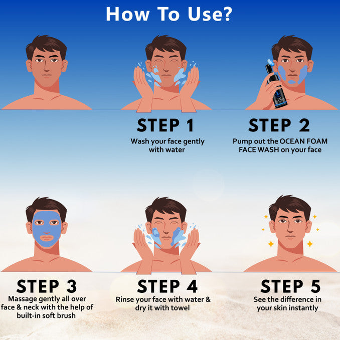MUUCHSTAC Ocean Foam  for Men - Inbuilt Brush, Fights Acne & Pimple, Skin Brightening, All Skin Types Face Wash (100 ml)