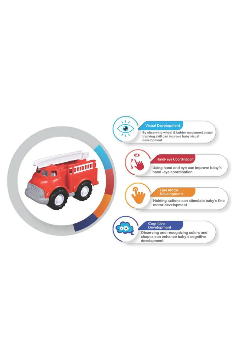 Friction Power Fire Truck Push & Go Toy