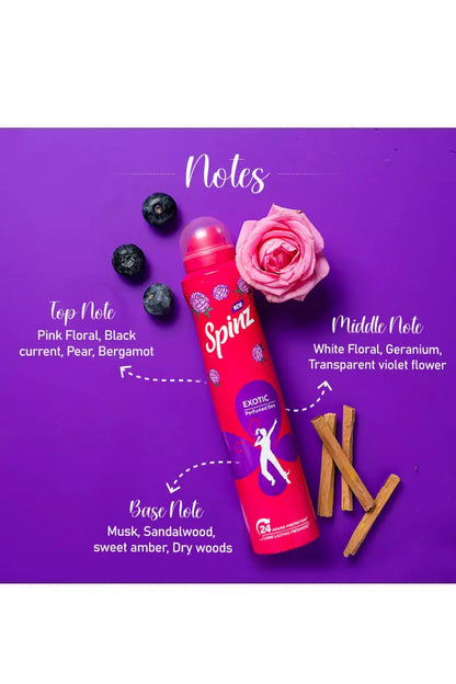 Spinz Exotic Perfumed Deodrant- 200ml X 2 (Buy 1 Get 1 Free)