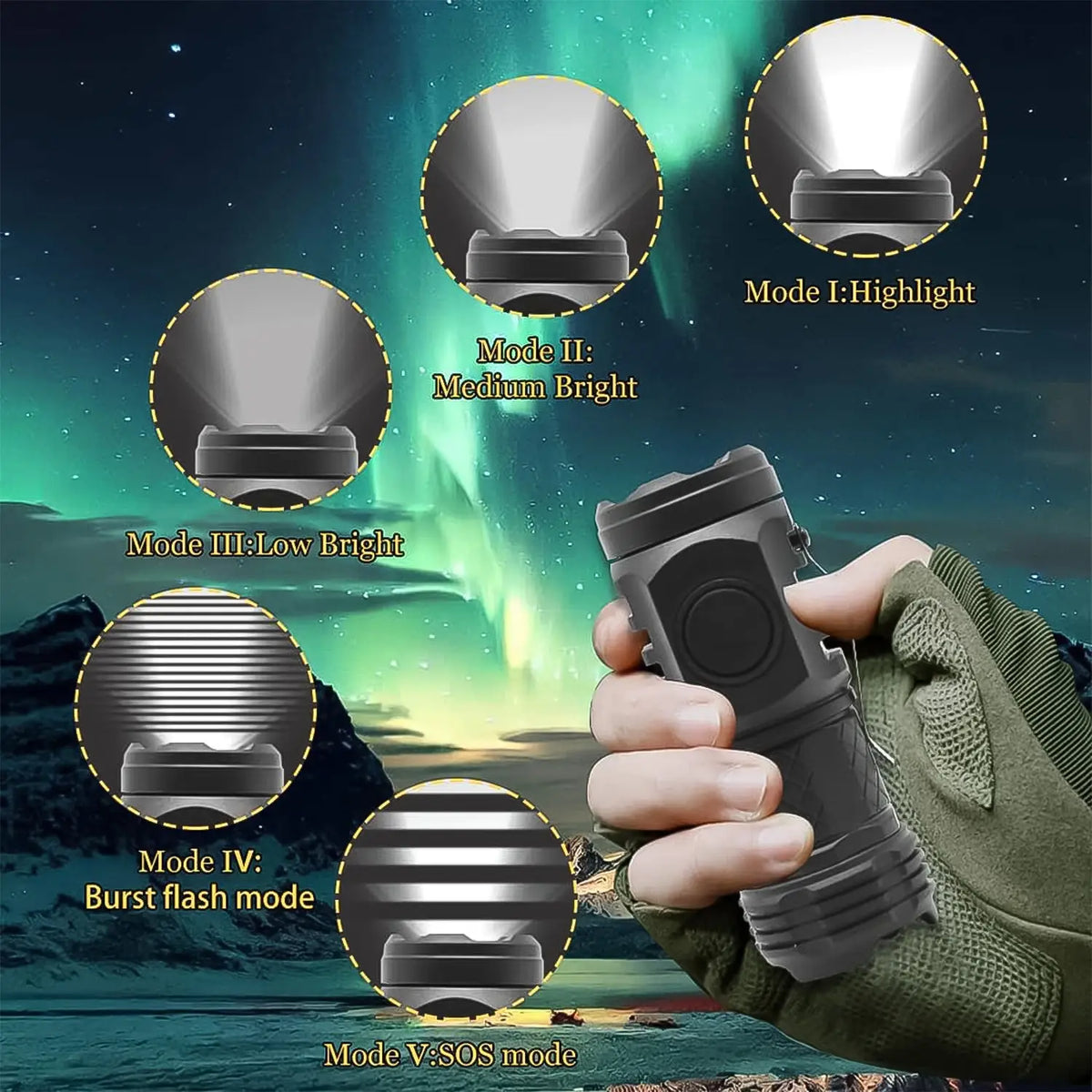 Small Led Torch 5 Lighting Modes (1 Pc) HP DD