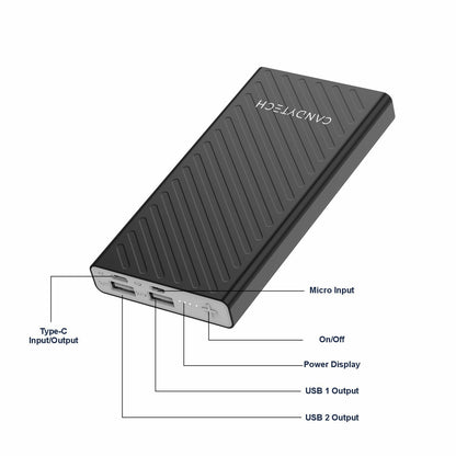 Candytech 10000mAh 14W Fast Charging powerbank