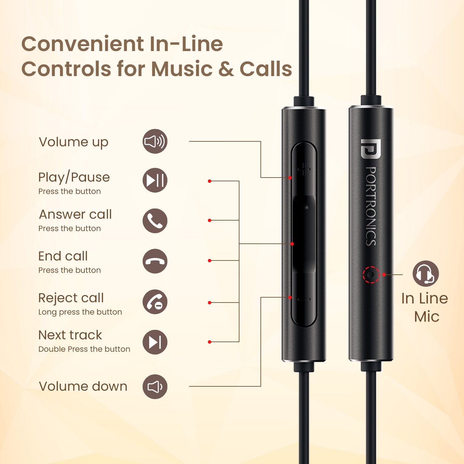 Portronics Conch Sigma Type-C Wired Earphones 14.2mm Driver (BLACK) Halfpe Deals