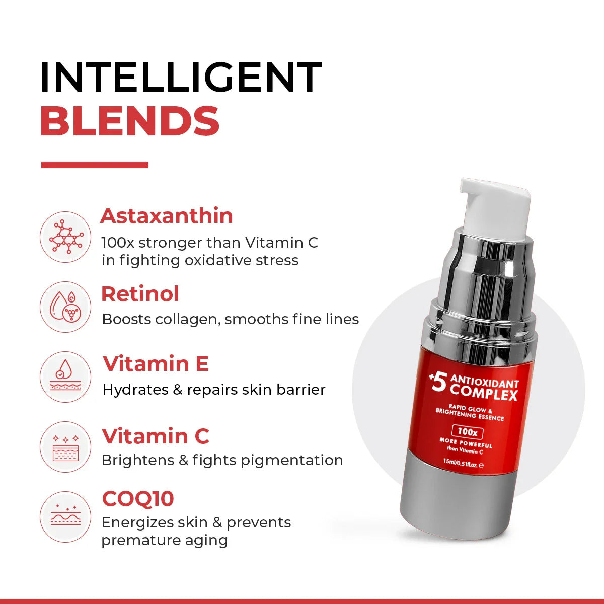 5 Antioxidant Serum Mini