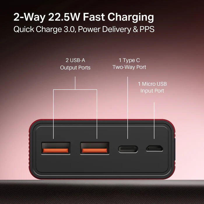 boAt Energyshroom PB400 Powerbank with 20000mAh Battery, 22.5w Fast Charging, 12-Layer Smart IC Protection & Aluminum Alloy Casing(Multicolor)) xpresselectronics