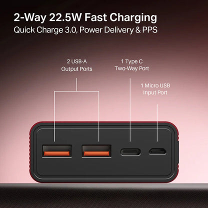 boAt Energyshroom PB400 Powerbank with 20000mAh Battery, 22.5w Fast Charging, 12-Layer Smart IC Protection & Aluminum Alloy Casing(Multicolor)) xpresselectronics