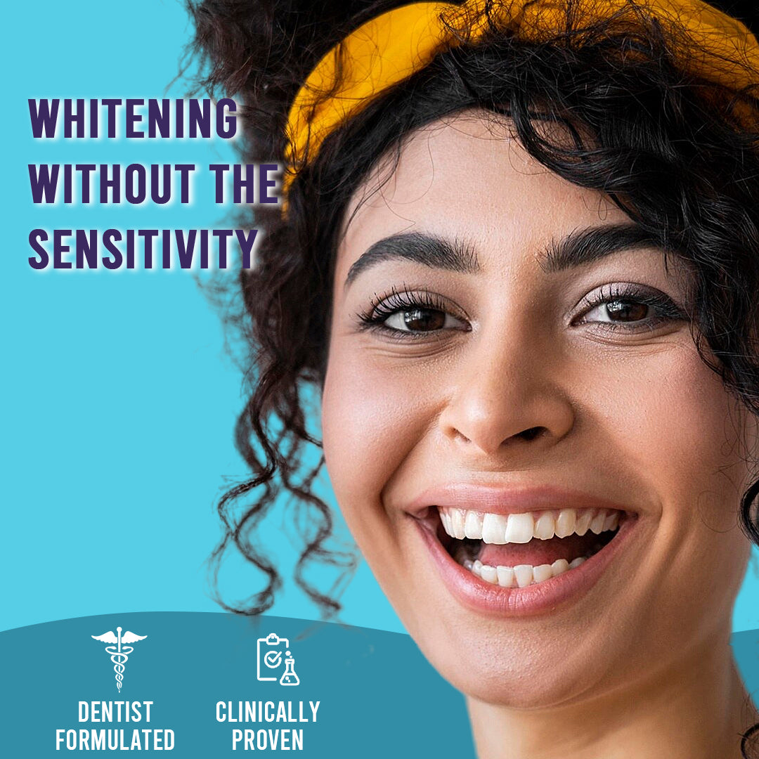 Sanfe Teeth Whitening Strips | Brighter Smile Instantly | Enamel safe, whitens without sensitivity, dentist approved | Whitens in 30 minutes | 7 Pairs, For men & women