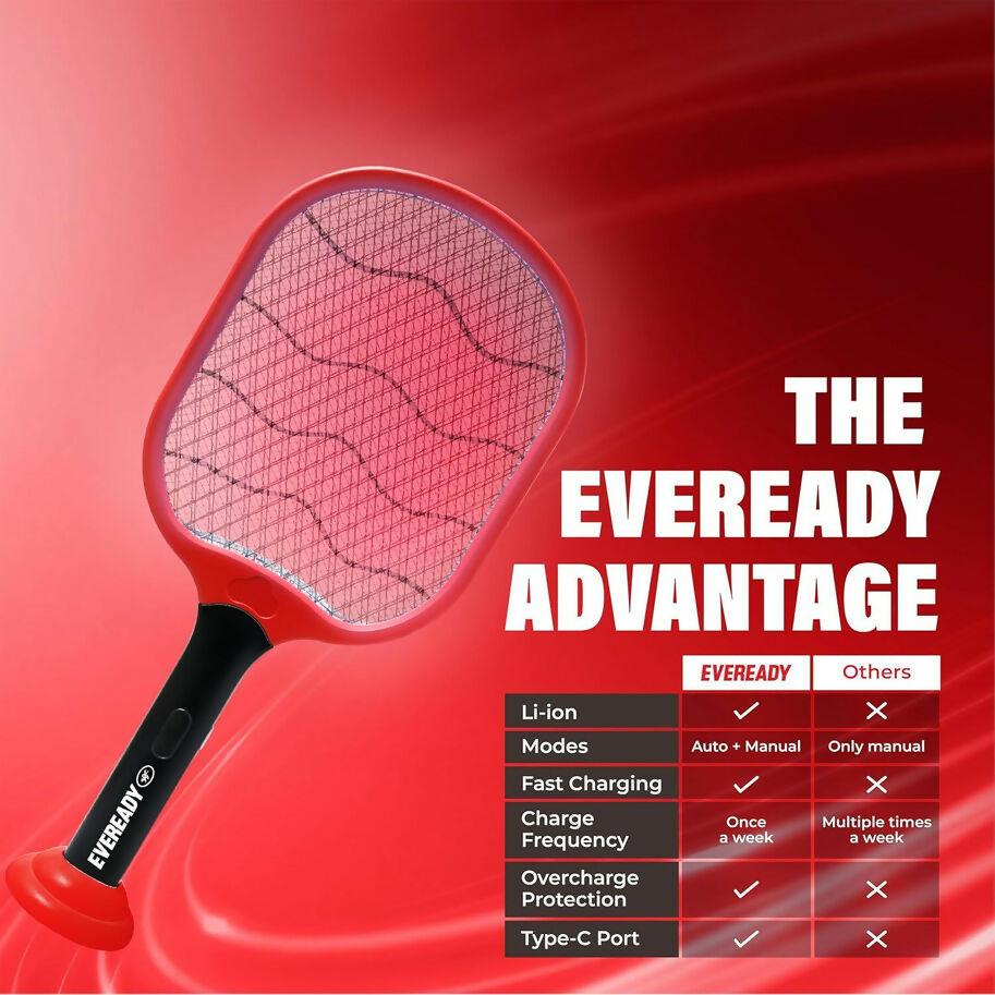 Eveready Give Me Red 2-in-1 Mosquito Racquet with 1200mAh Battery & USB-C Charging