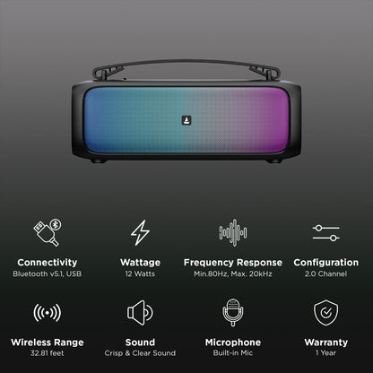 boAt stone Beam Portable Bluetooth Speaker with 12W RMS Stereo Sound, Bluetooth v5.1, AUX, and USB