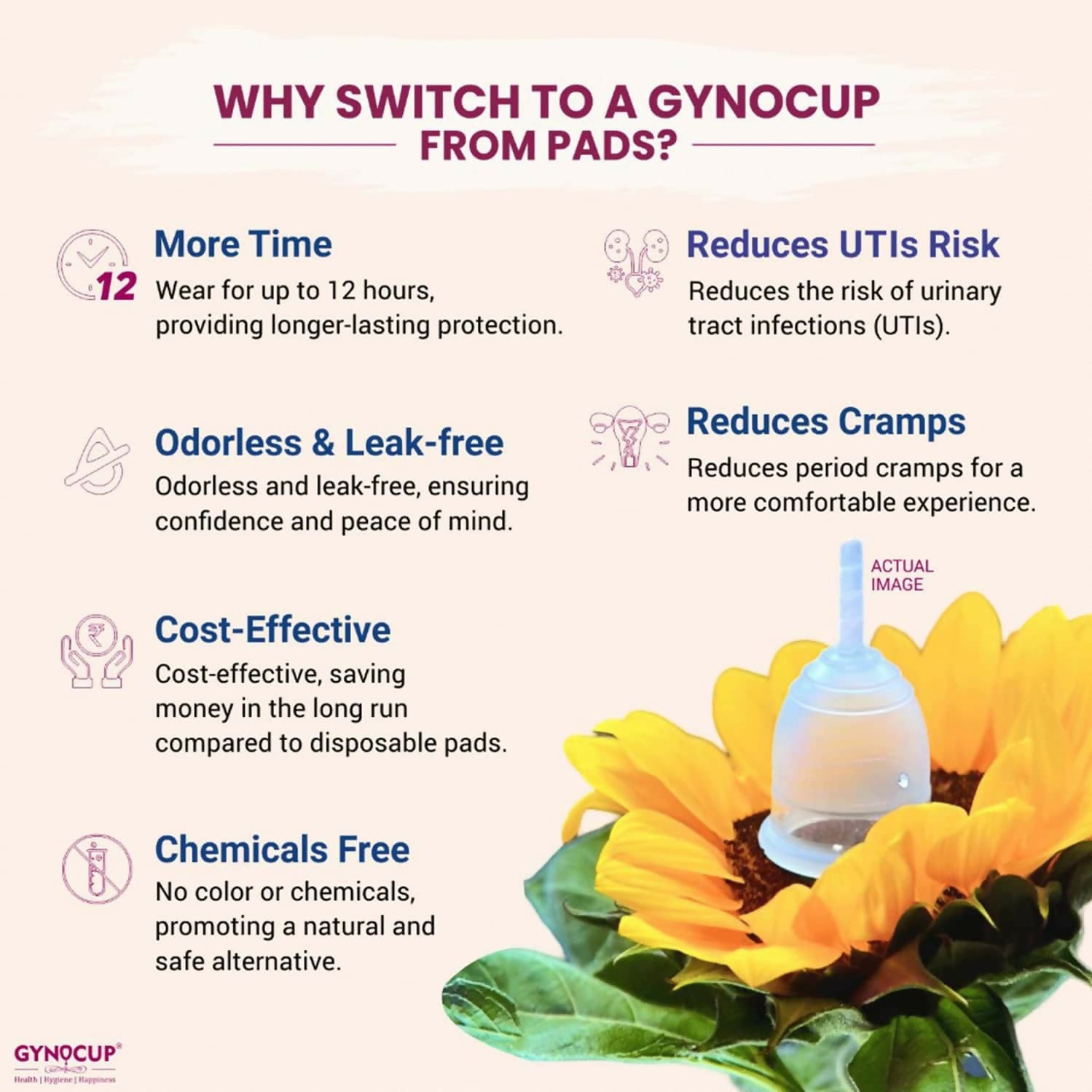 gynocup-menstrual-cup-for-womenwith-fwash-100ml-sterilizer-container-small-6.1-1689858535[1]