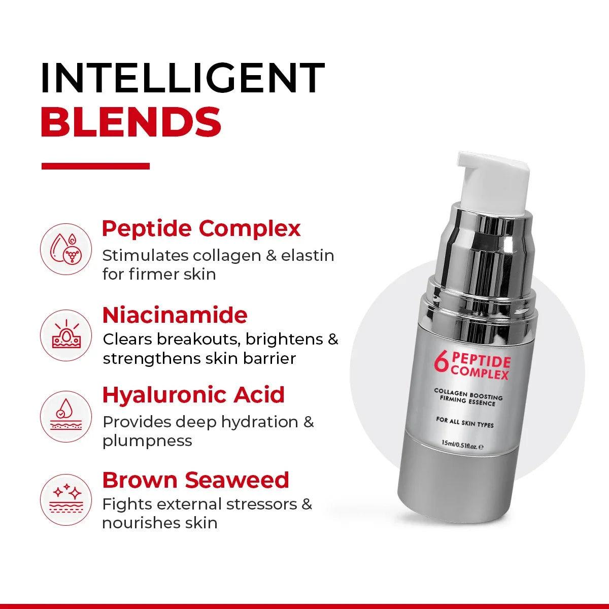 6 Peptide Serum Mini