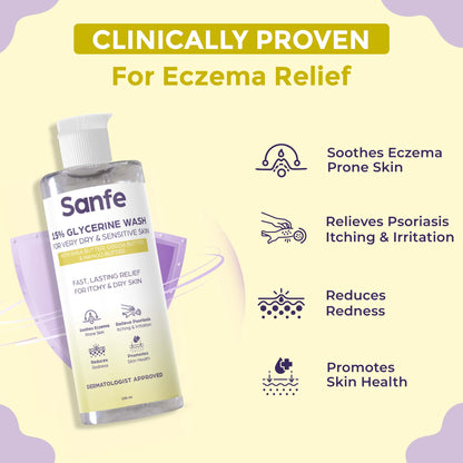Sanfe Eczema Relief Wash | For very very dry skin | Soothes Eczema, Relieve Irritation & Itching, Reduces Redness | Rapid Relief Formula - 100ml