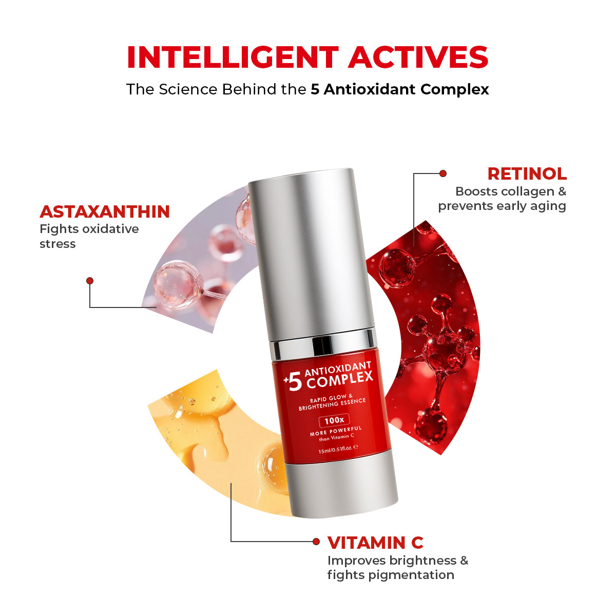 Conscious Chemist Rapid Glow Brightening Essence | 5 Antioxidant Complex Serum (15 ml)