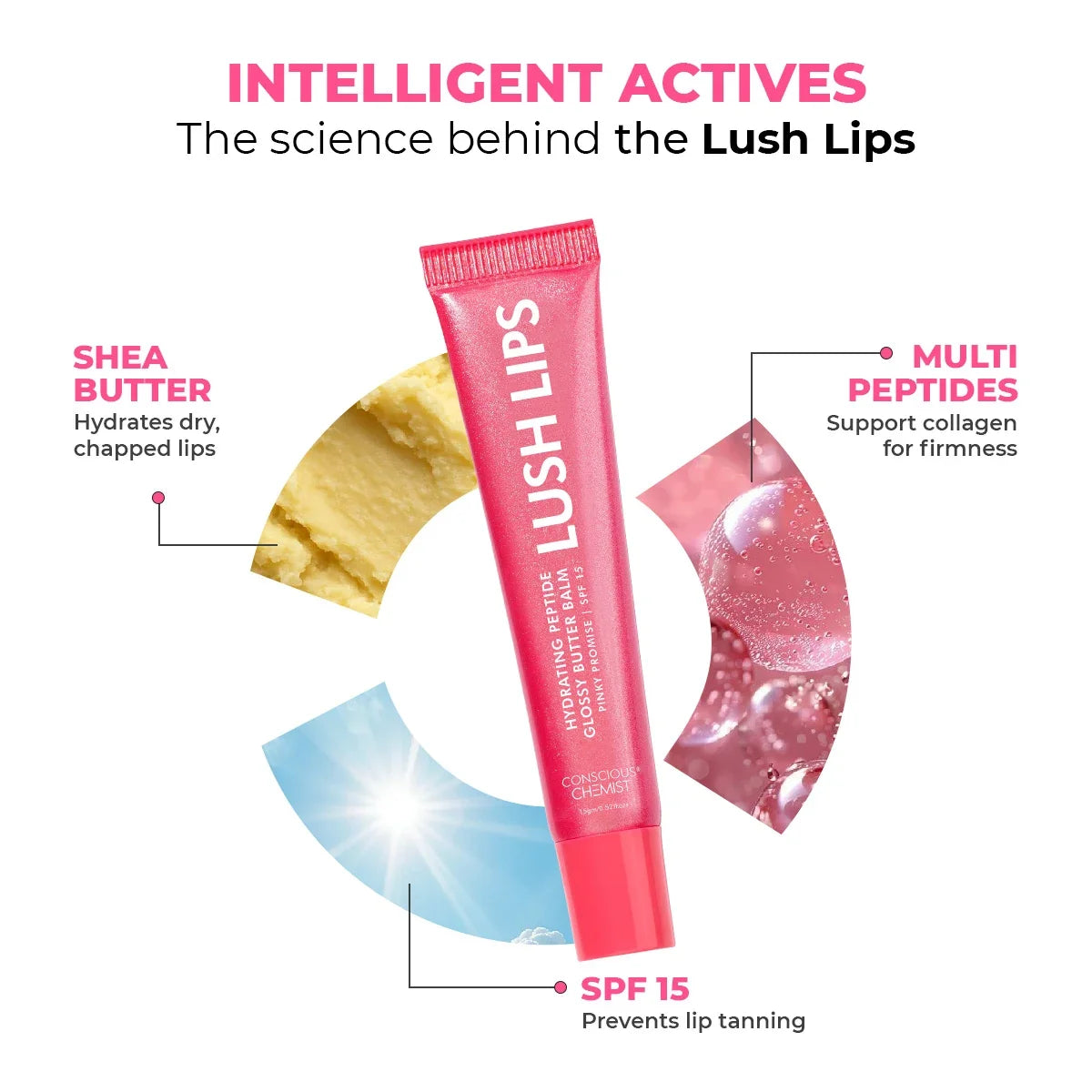 Glossy Peptide Lip Balm | Pinky Promise | Hydrates & Plumps | Lush Lips