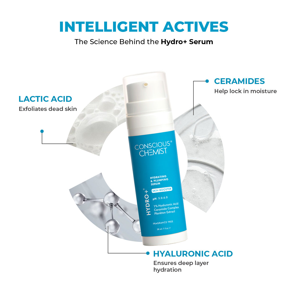 Conscious Chemist 1% Hyaluronic Acid Serum | Face Serum for Dry Skin (30 ml)