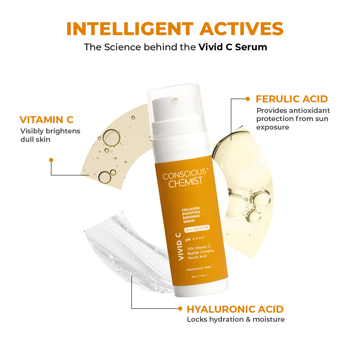 Conscious Chemist 10% Vitamin C Face Serum | For Glowing Skin (30 ml)
