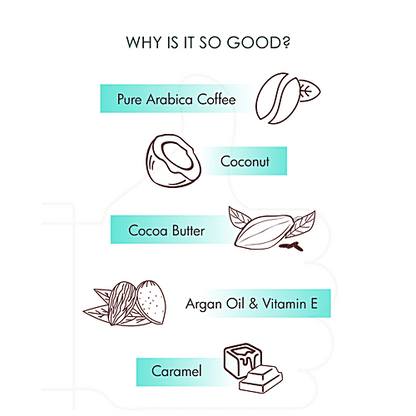 mCaffeine Be Date Ready Body Polishing Gift Kit, 3 pcs