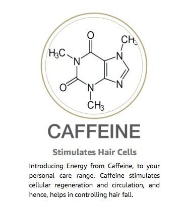 Skin Elements Caffeine Shampoo (6.76 fl.oz) - infused with Argan & Almond Oil (Vitamin E Booster) for Hair Fall Control - Sulphate free (30 to 40 Days Supply)