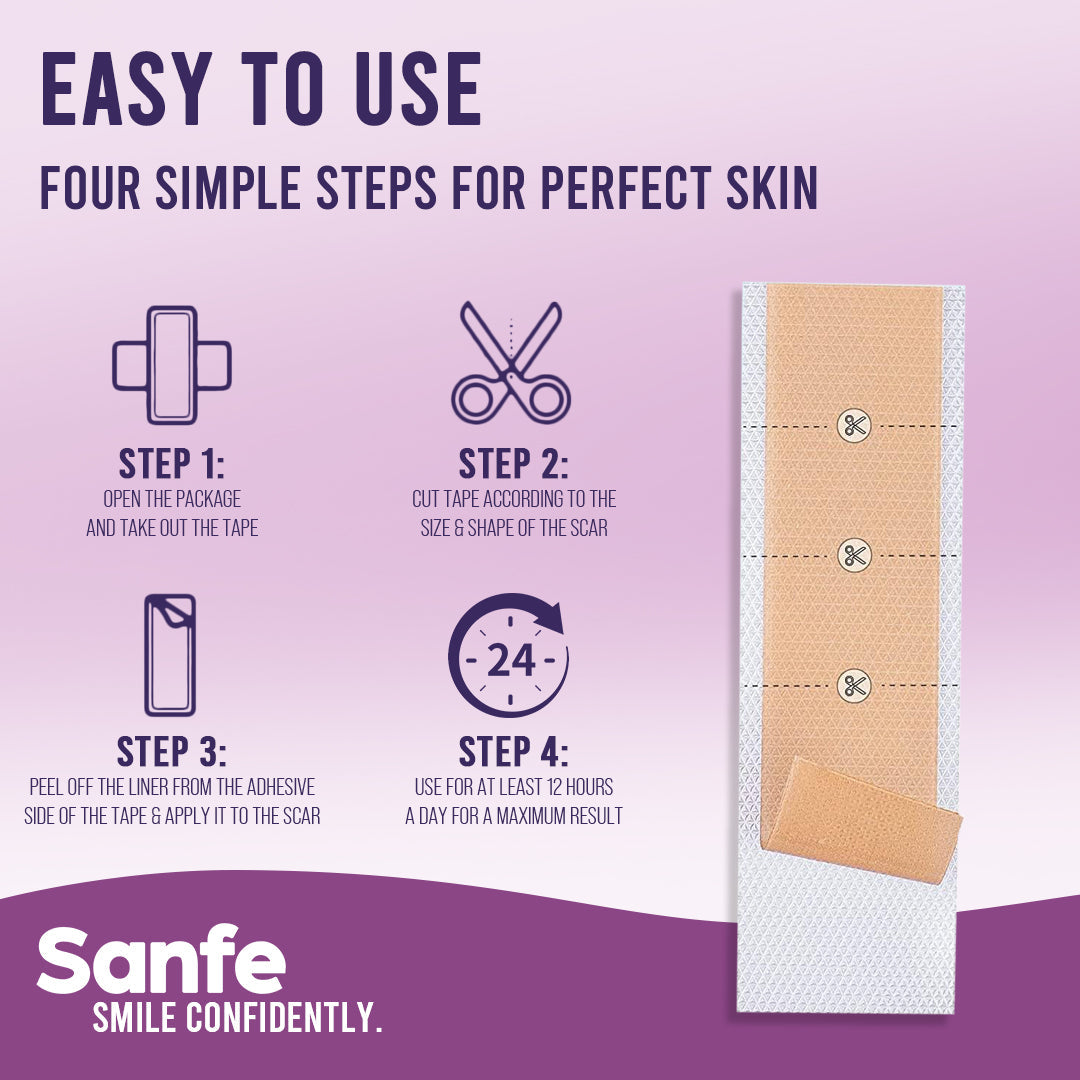 Sanfe Silicone Scar Sheet Prevent new & treat old scars Reduces redness, reusable No side effects 2 sheets, For men & women