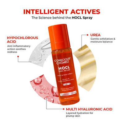 Conscious Chemist HOCL Skin Relief Toner Spray for Acne, Redness & Irritation | Soothes Face & Body Men & Women (100 ml)