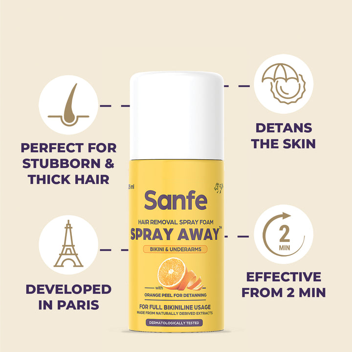 Sanfe  Hair Removal Spray (HRS )-25 ML