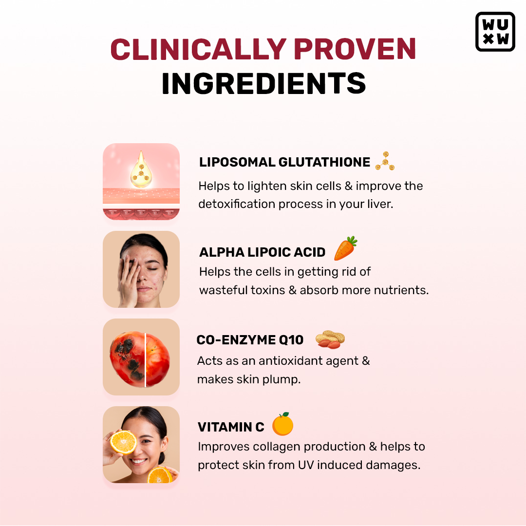 What’s Up Gluta-Glow Gummies | Radiant Skin Tone | Depigmentation | Detoxification | 30 Days | Men & Women | India’s First Liposomal Glutathione Gummy | No Added Sugar What's Up Wellness