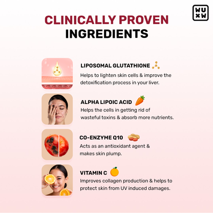 What’s Up Gluta-Glow Gummies | Radiant Skin Tone | Depigmentation | Detoxification | 30 Days | Men & Women | India’s First Liposomal Glutathione Gummy | No Added Sugar What's Up Wellness