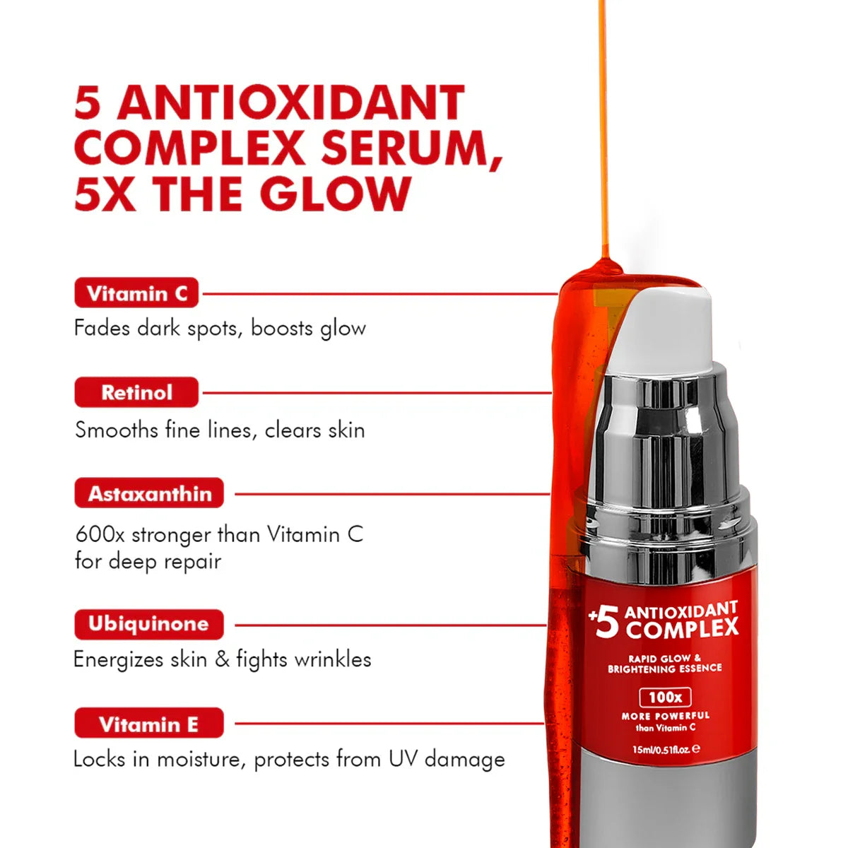 5 Antioxidant Serum Mini
