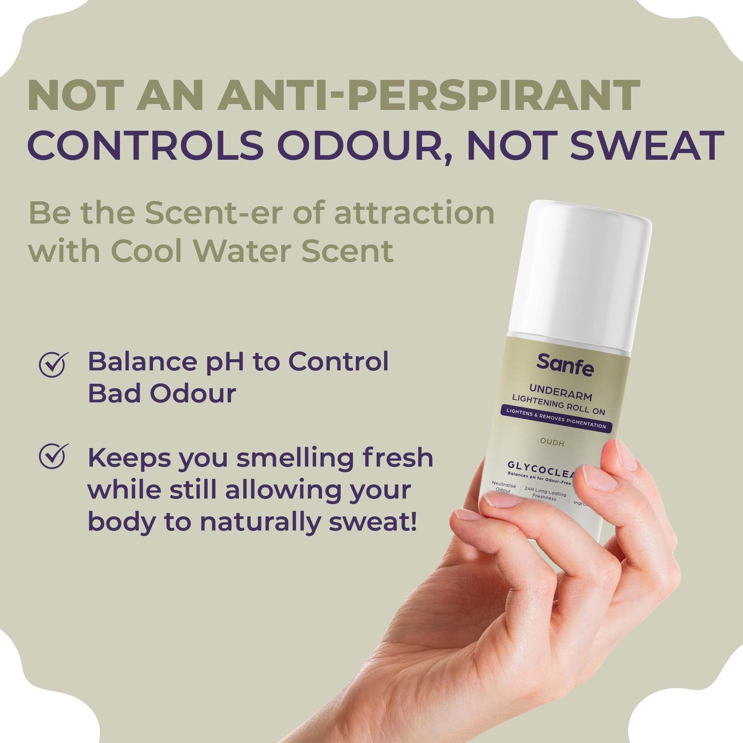 Sanfe Underarm Lightening Roll On (Oudh) with 5% AHA, Glycolic Acid & Salicylic acid For Underarms Lightens & Remove Pigmentation Deodorant for Underarms Glycoclear Technology Men & Women