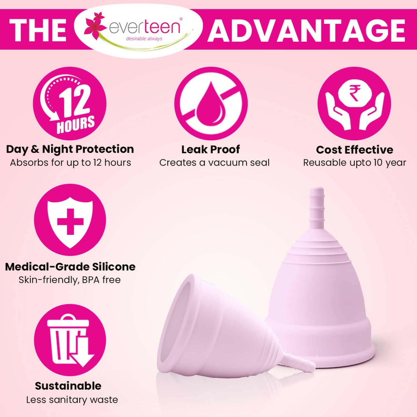 everteen-small-menstrual-cup-for-periods-in-women-1-pack-23ml-capacity-6.1-1713428455[1]