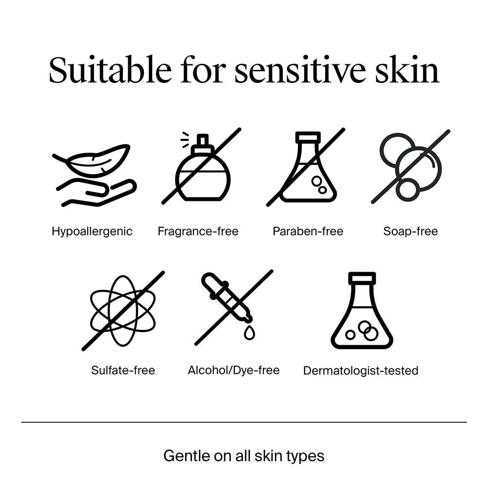 Neutrogena Ultra Gentle Creamy Cleanser (200ml).