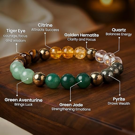 Money Magnet Crystal Bracelet for Wealth, Success & Positive Energy – Natural Gemstone Stretch Bracelet for Men & Women